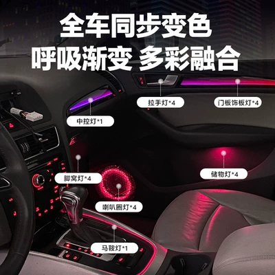 Is Suitable for Audi: Panel (Dashboard) işıqlandırması