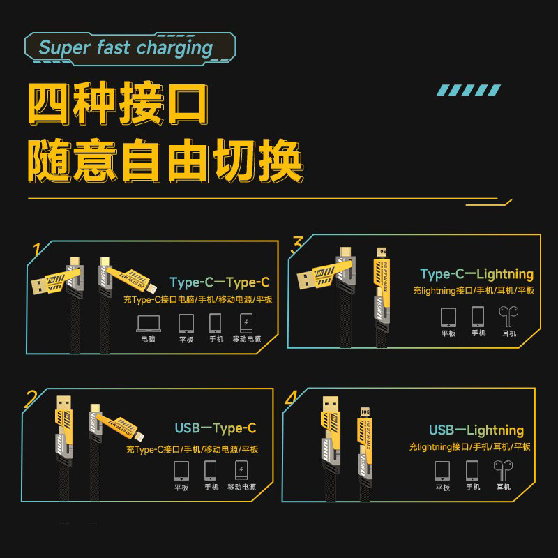 刀王機甲二拉二PD65W超速充編み携帯電話ケーブル適用type-cリンゴスポット|undefined