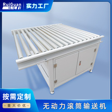 �S��ֱ�����������o�����LͲݔ�͙C�Є����LͲݔ�͎����S����ˮ��