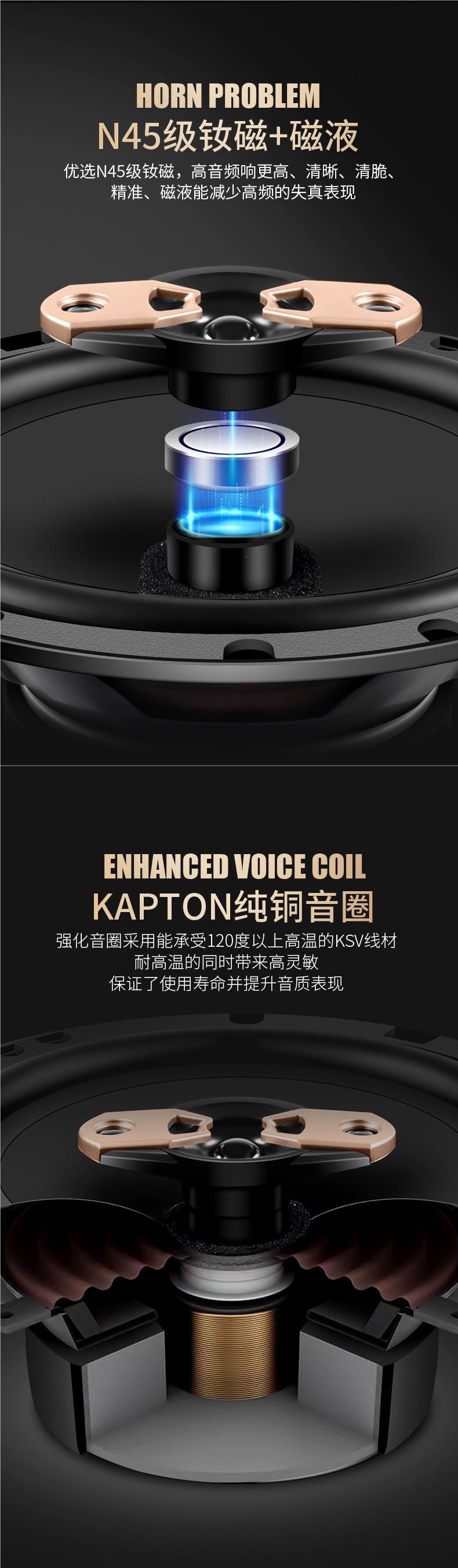 Car audio 4-inch 5-inch 6inch 6.5inch coaxial full-range high, mid, and bass car speaker non-destructive modification kit