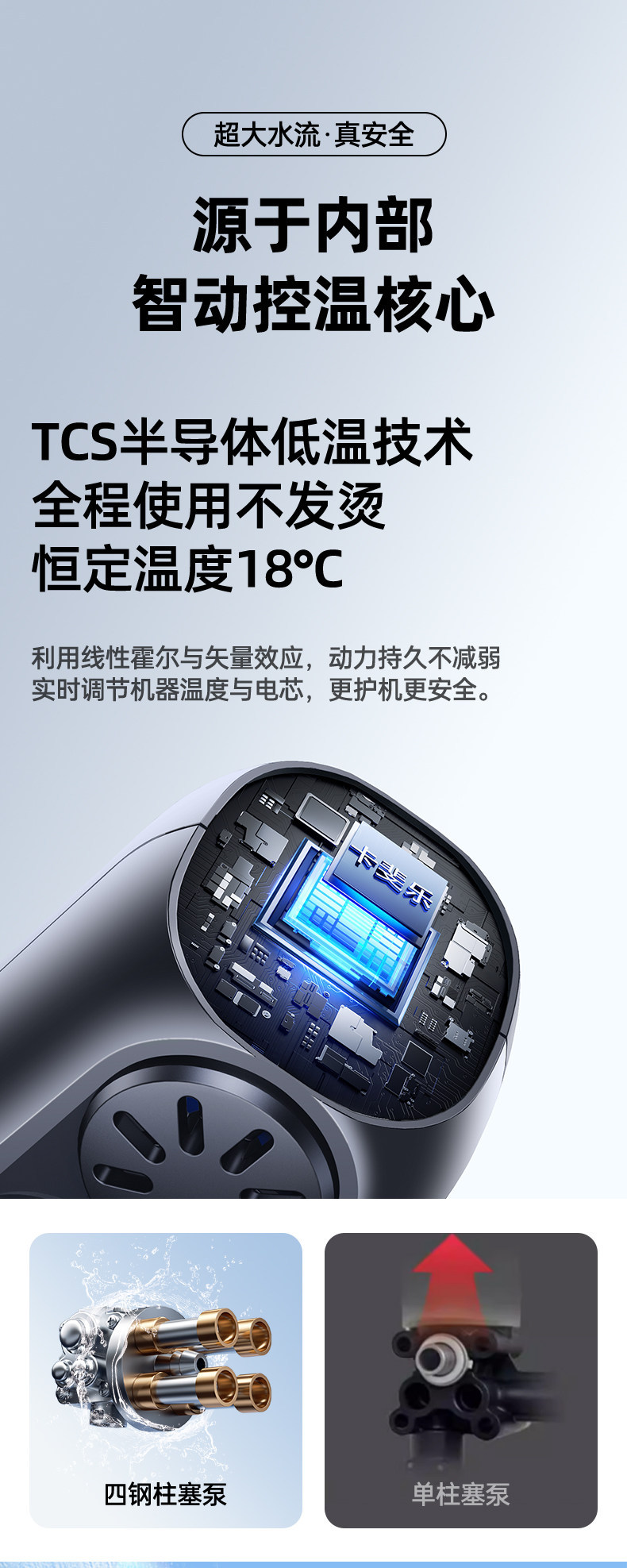 Wireless Car Washing Machine High-Pressure Water Gun for Home Use 2026 New Model Lithium Battery High-Pressure Booster Pump Floor Washer Window Cleaner
