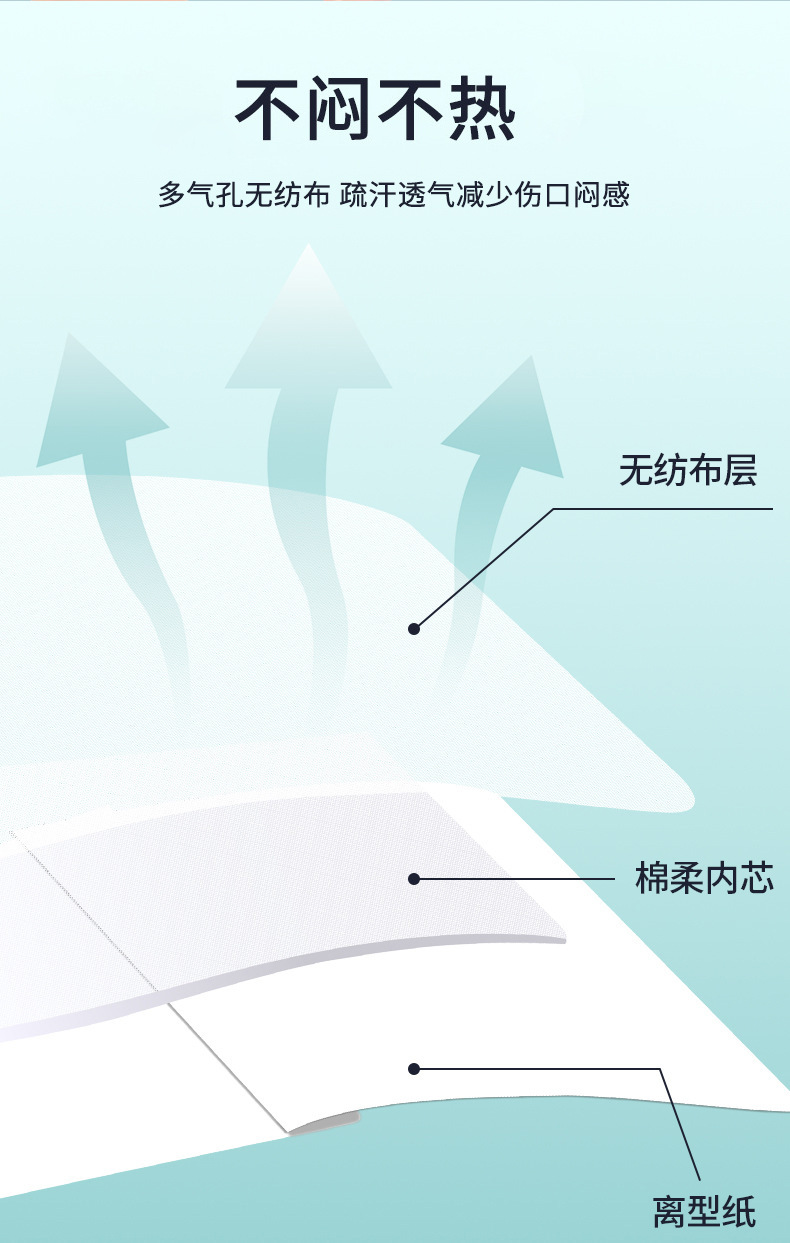 O1CN01hwQUFU1eQDqAhkbQE_!!9508