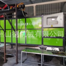 �I�B���ЙC�ʰl���O�� ��ֳ���ߜغ�����ʽ�l�͹� ��������a��