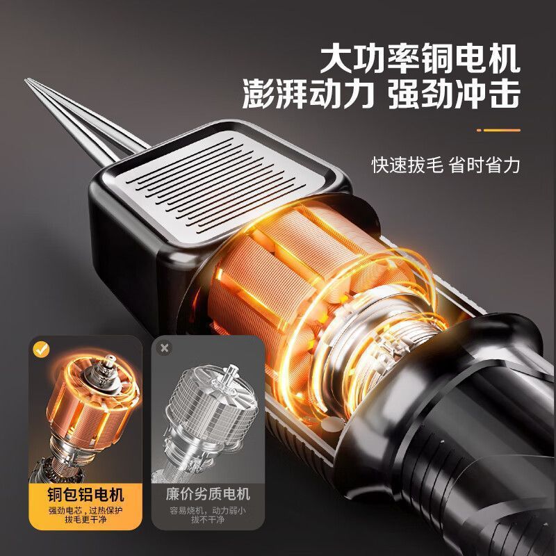 Three Little Chef 電気脱毛機 鶏、アヒル、ガチョウの羽を除去 充電式 防水 全自動脱毛機|undefined