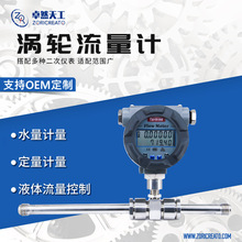 ߾Ȕ@Һwu݆ӋPˮͼ״ˮҺwӋ