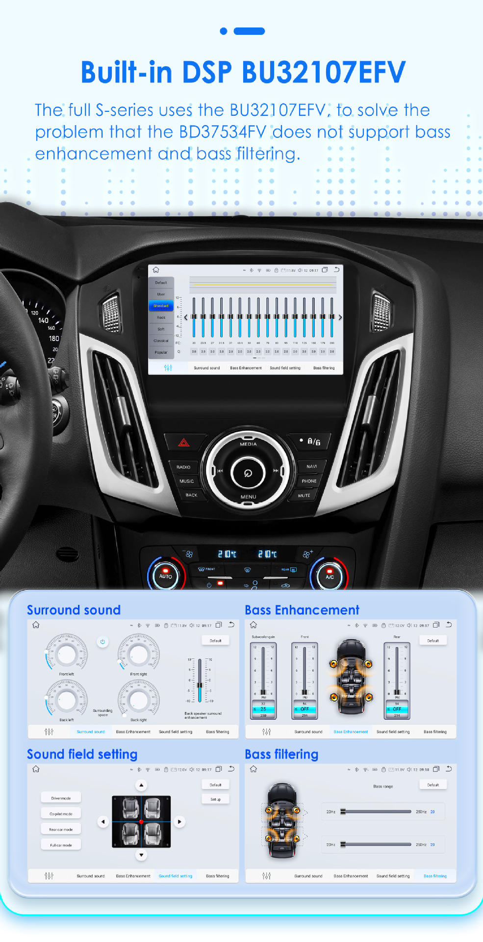 Suitable for 11-19 Models of Ford Focus Mk3 Android Smart Navigation Bluetooth Gps Integrated Reversing Camera System