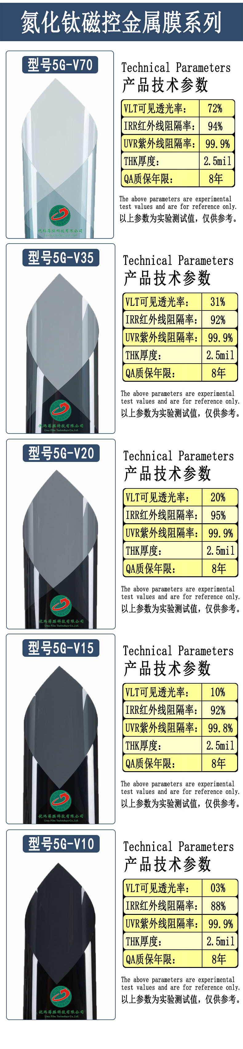 Car Heat Insulation Film, Window Glass Film, Whole Roll Wholesale, Solar Film, 4S Shop Nano Ceramic Anti-Ultraviolet