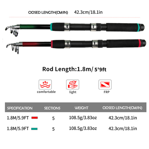 Outdoor children's spinning rod set portable spinning rod fiberglass rod wholesale all fishing rods cross-border