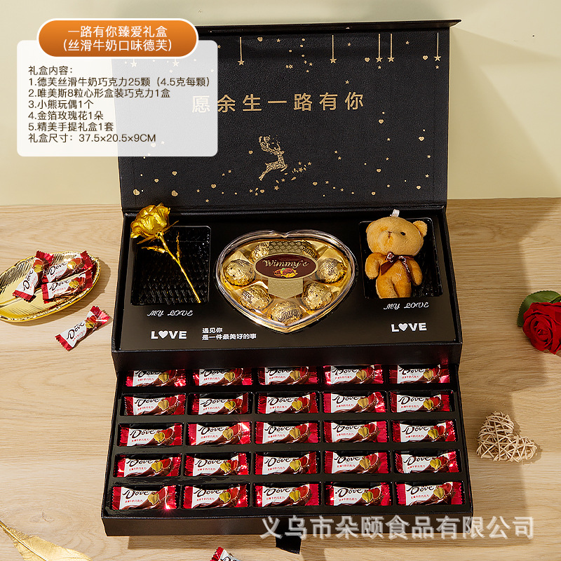 당신이 선물 상자를 사랑하는 모든 방법 (부드러운 우유 비둘기)