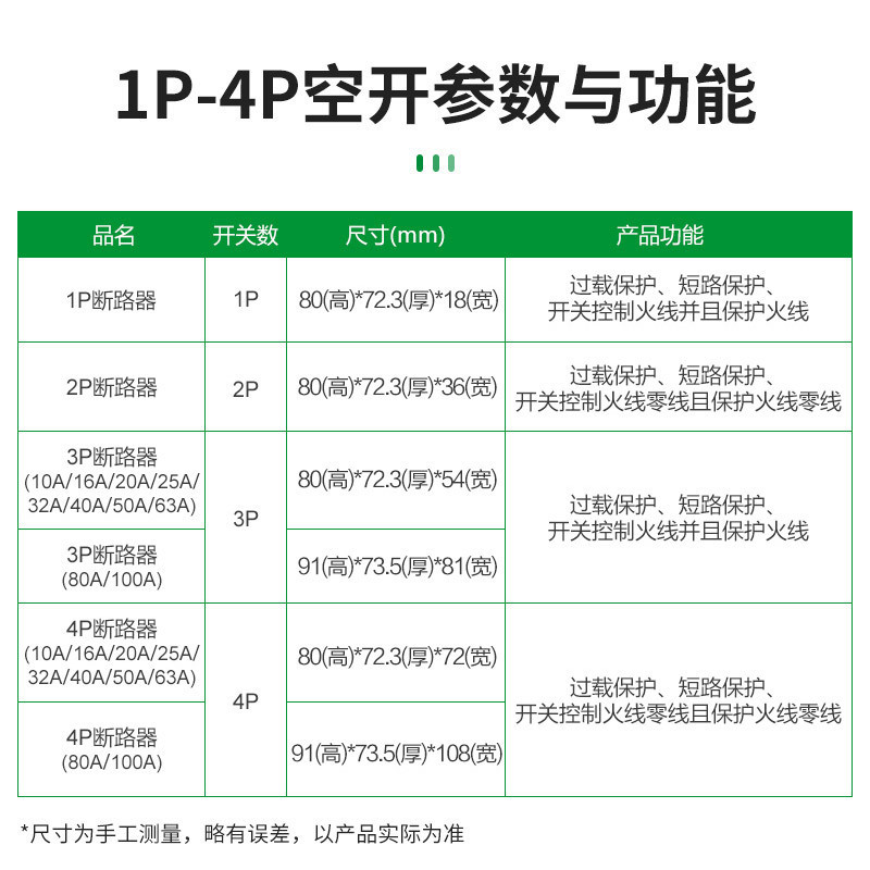 雄牛空気スイッチ家庭用3p三相項四線380v総電気ゲート2p電源オフ63aマイクロ遮断器|undefined