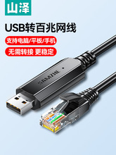 usb�D�W�����ð���rj�D�Q��·���������B�Ӿ���X�Pӛ��