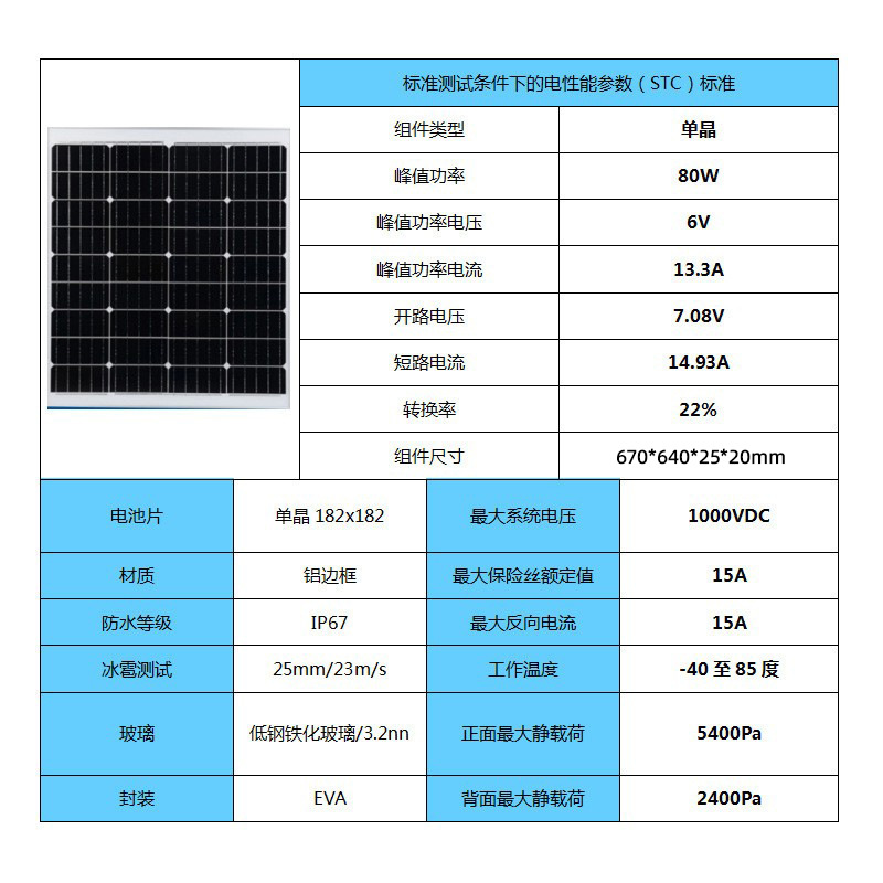 80W6V