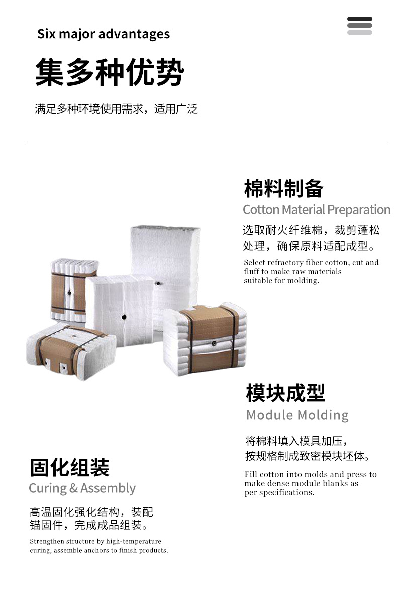 耐火纤维模块 宜兴伟民保温隔热材料耐火纤维模块高耐火度耐高
