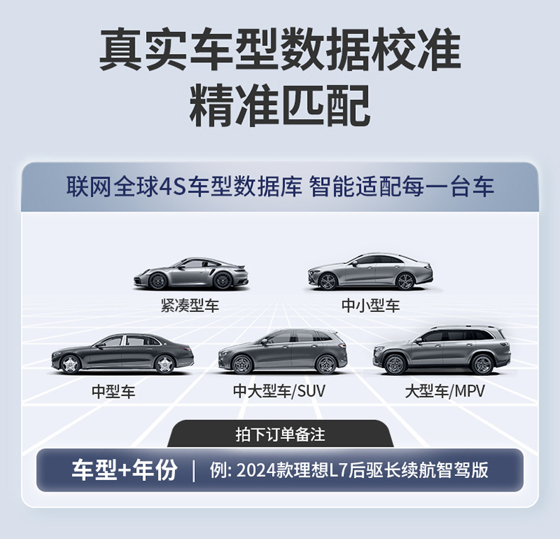 Audi Imported A3L A4L A5L A6L A7L A8L Q3Q5L Special Colorful Tpe Car Trunk Mat