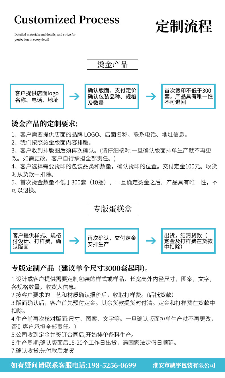 453f5a5921ddfc8fa19cad3d76b248