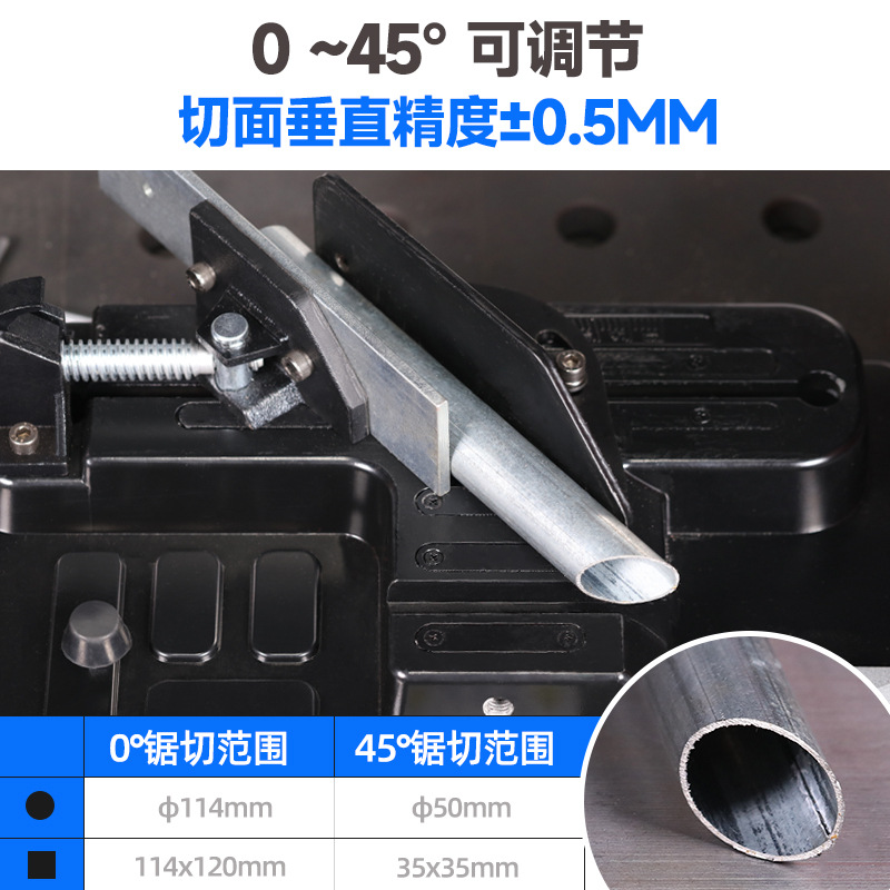 �ֳִ�����ɲ�ж����114̨��С�ⴲ�����и��ֶ๦���и��