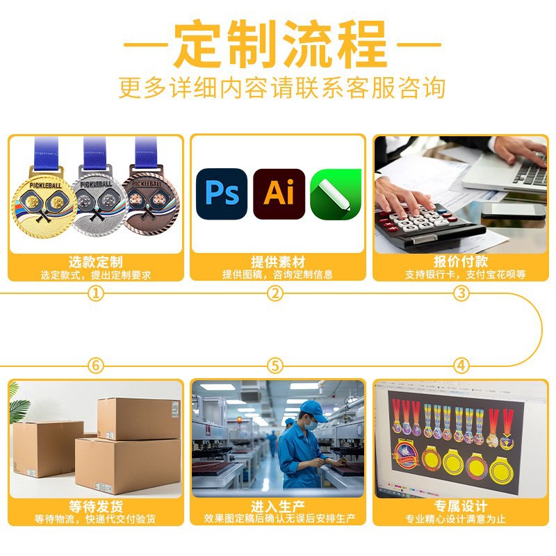 Fabricante de medallas personalizadas para diversos eventos deportivos, placas metálicas, medallas de oro, plata y bronce universales de gran venta transfronteriza para competiciones.