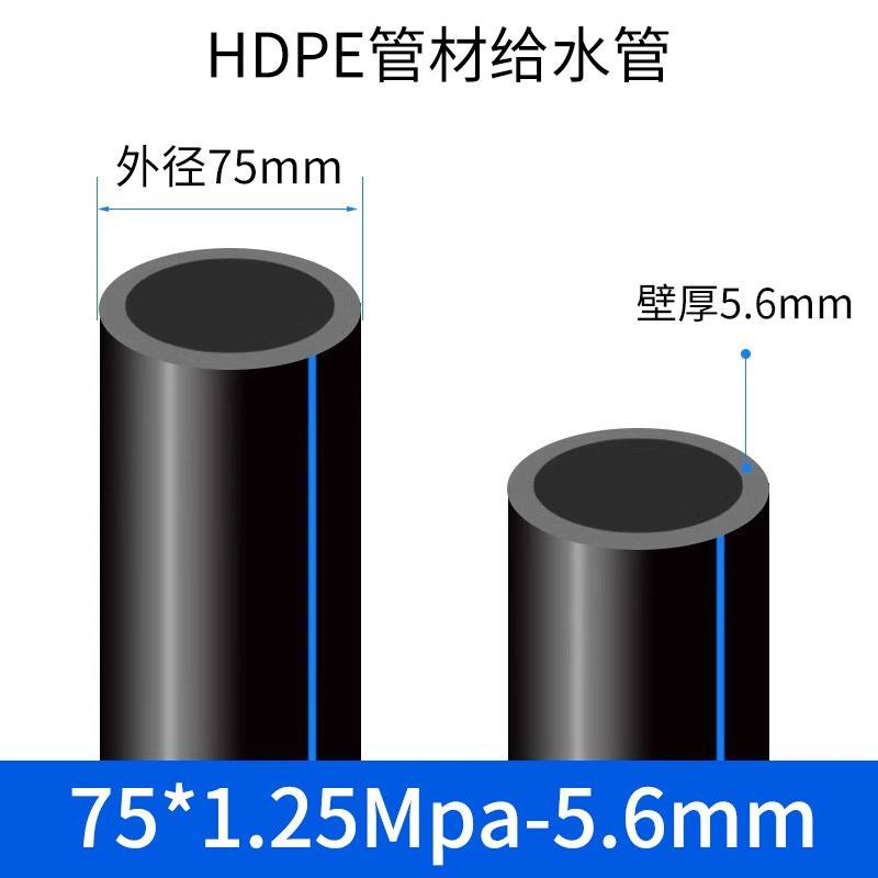pe水管国标全新料PE饮用水管加厚pe水管硬管足米足厚自来水管pe管|undefined