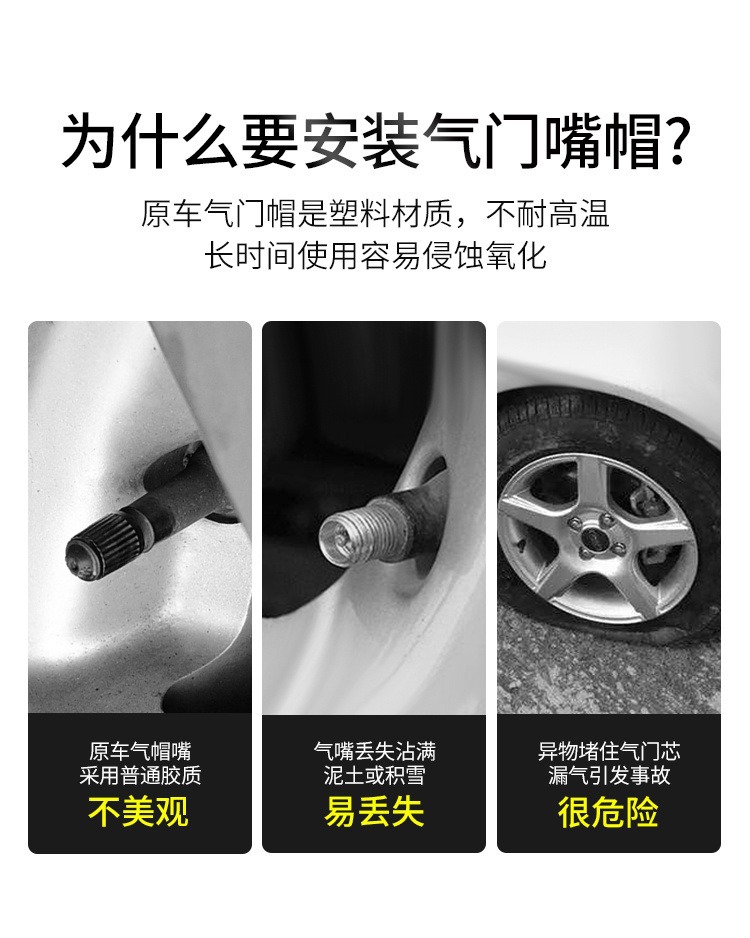 Suitable for Honda Car Tire Valve Cap Protection Accord Crown Road Lingpai Binzhi Civic Modified Valve Core Cover