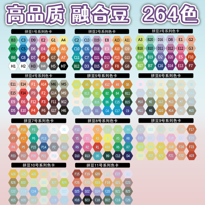 Complete Set of Bead Fusion Materials, 2.6mm Fusion Bead Tools, Mard Set Tools, Bead Pen, Ironing Paper