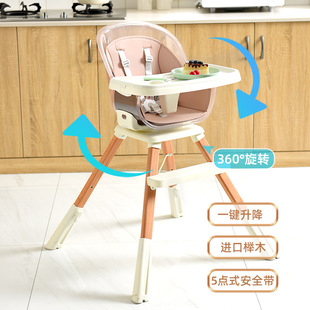 �๦�ܿ����D����������α�yʽ���׃�����ο��ۯB��ľ��ͯ����