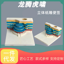 3D���w�㺞�������ʌm�����o��Ʒ�̄������ֶY���ξ��c�OӋģ��