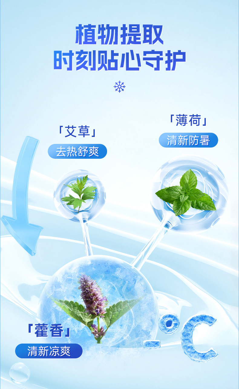 明日光-藿香夏暑贴详情 (3).jpg