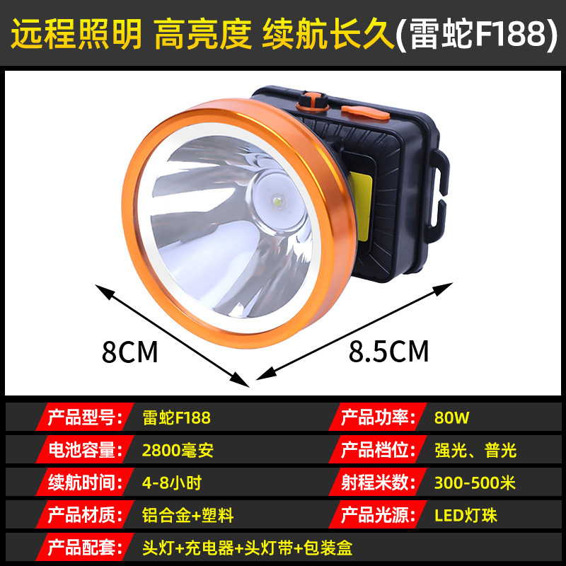 O1CN01EOdoU31IkRajII2mK_!!3040