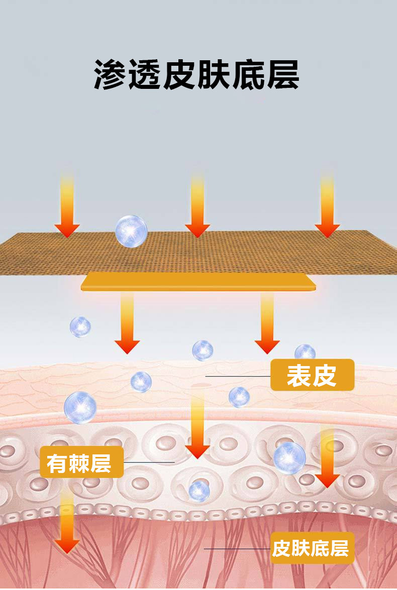 Honghua Sanqi Herbal Patch Self-Heating Far Infrared Support for Waist and Joints 8 Patches per Box specifications
