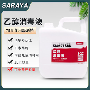 �ձ�ɯ�_��SARAYA��Ͱ�ƾ��Ҵ�75������Һ�������FƤ�w��������ϴ