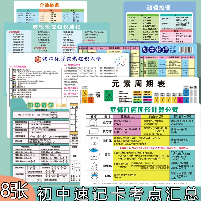 便携元素周期表七八九年级数学物理化学课程知识点学生公式学习卡