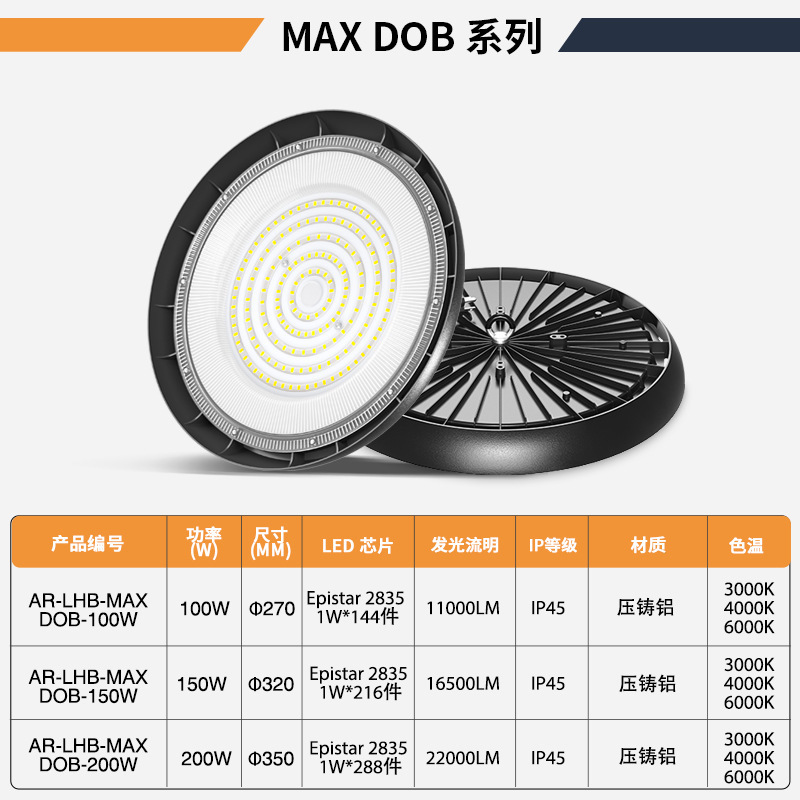 Lámpara de minería lineal OVNI industrial transfronteriza a prueba de polvo 100w150w200 lámpara de techo tienda garaje luz de cabina alta súper brillante