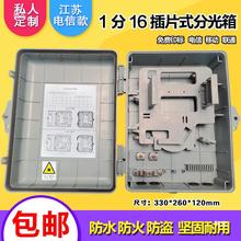 ֹ־wh1wƬʽַֹ·о2416侀16ftt