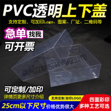 PVC͸�����Ϻ��������w��C���b��PET����w��K�YƷ���~�z�����l