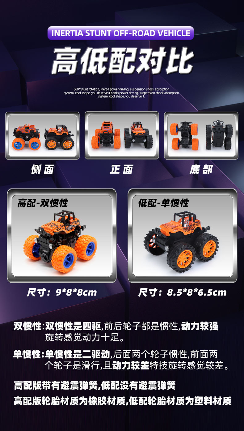 惯性特技越野车-详情页-790_05.jpg