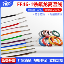 F46-1�ط������ܾ��ض��a���F������������a�~�z�ظо�Ȧ����