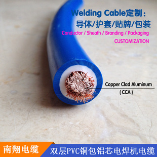 ���ڶ����p��PVC�~���X늺��C��|CCA���Ѿ�ֱ���ƿ�B�Ӿ�