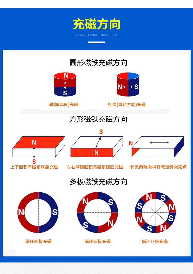 工厂定制圆形强力磁铁 耐高温钕铁硼强磁 环形异形吸铁石强磁片-阿里巴巴