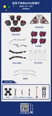 C-Class-W206-2022-2024 – Panel (Dashboard) işıqlandırması - c-class-w206-2022-2024-seven-piece-set