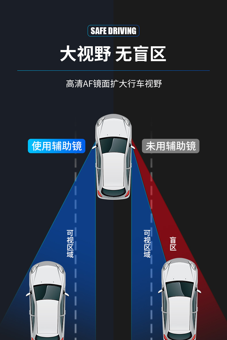 New spot car small round mirror Car Rearview Mirror auxiliary paste 360-degree wide-angle mirror cross-border new products on behalf