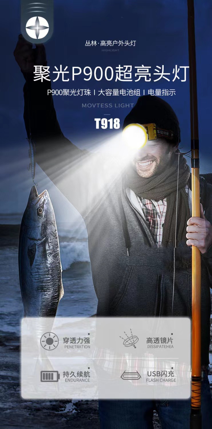 批发头戴式强光头灯