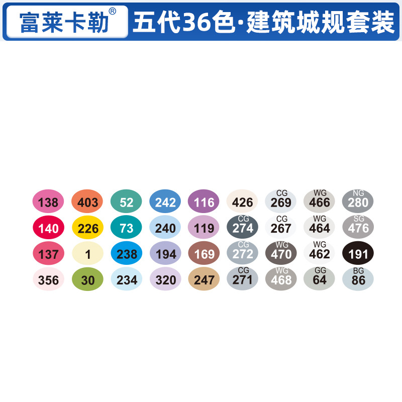 Arquitectura de cinco generaciones 36 colores