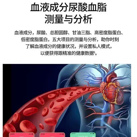 Highly precise bracelet, thermometer, measures blood pressure, monitors oxygen level