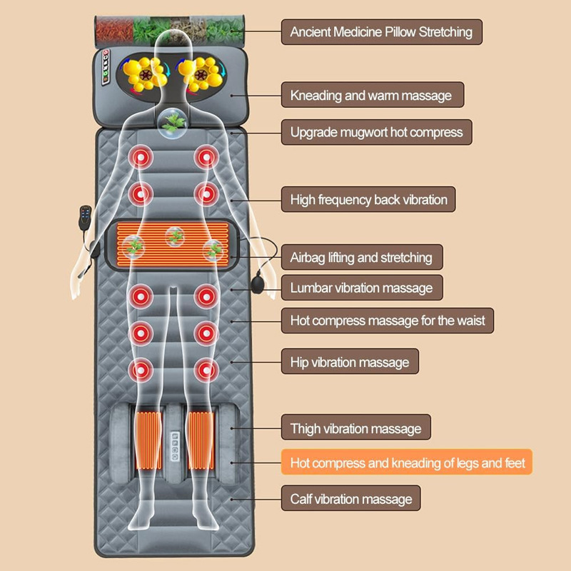 国境を越えた腰頚椎知能電動座布団クッションマッサージマットレス家庭用多機能マッサージ器マッサージマット|undefined