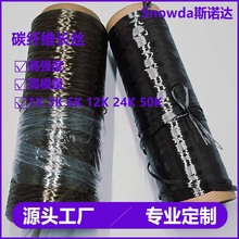 1K 3K 6K 12K 24K 48K��늌���̼�w�S�L�z�ߏ��������ӹ�̼�w�S��