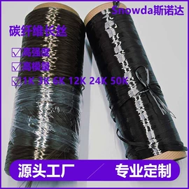 功能性面料;功能纤维;绳子类