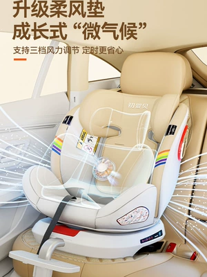 Car child safety seat – reclining, ventilation, and heating features