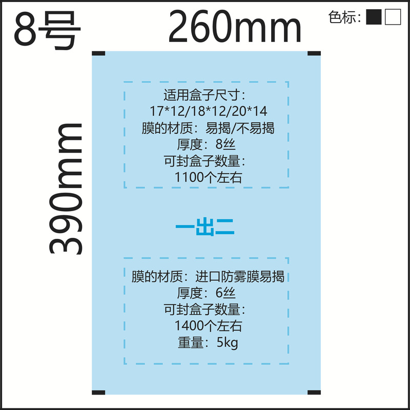 スポット透明シールフィルム弁当箱冷凍生肉既製野菜包装破れやすいロールフィルム高透明複合フィルム|undefined