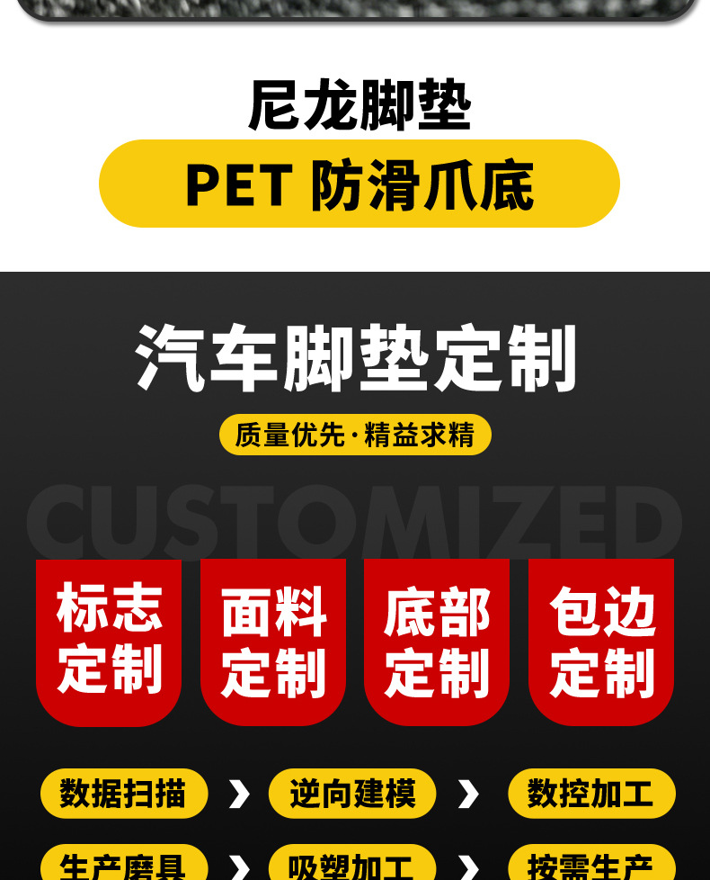 Car Floor Mat Factory Jietu T2 Dirt-Resistant Car Mats Autumn and Winter Non-Slip Dirt-Resistant with Printed Logo for Specific Car Models