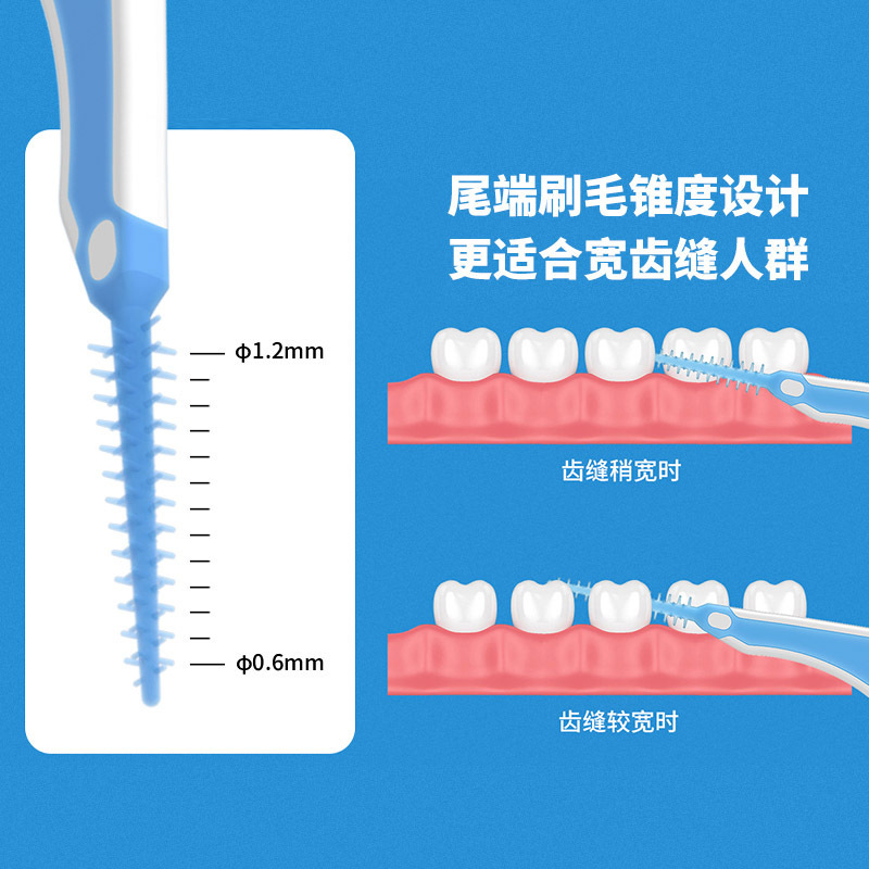 跨境牙线正畸牙缝刷盒装牙间刷清洁口腔齿缝一次性软胶刷|undefined